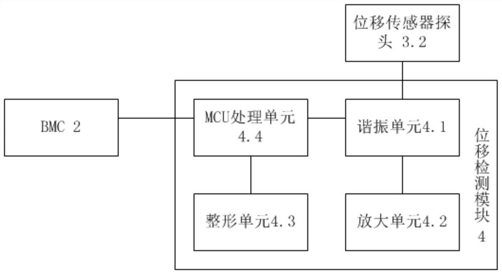 Fan connector overcurrent early-warning processing system and method