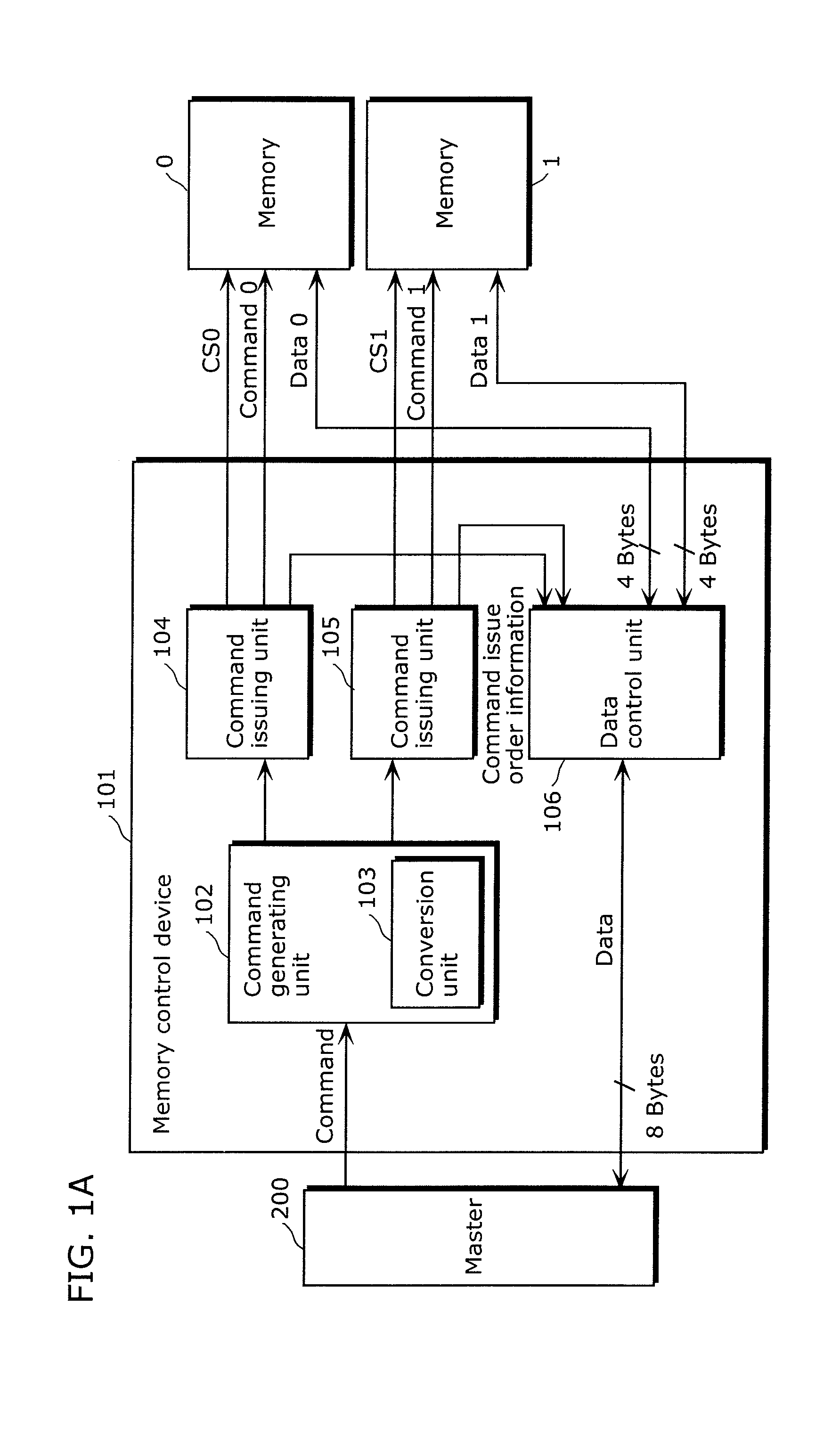 Memory control device, memory device, and memory control method