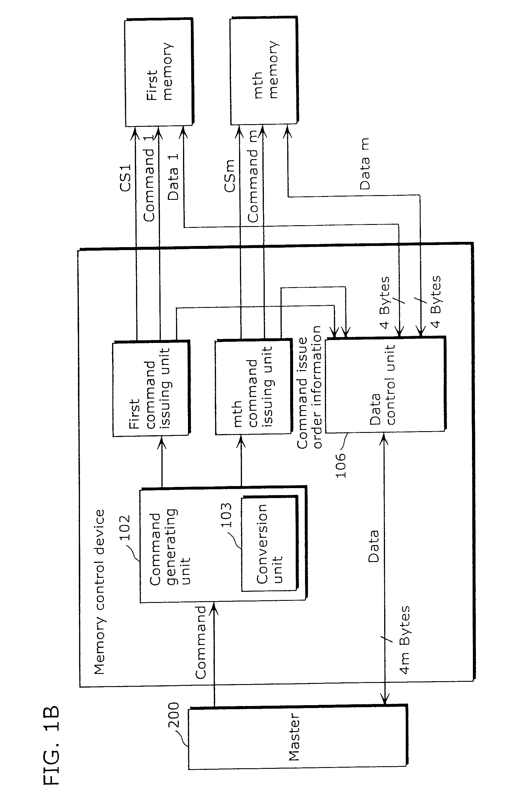 Memory control device, memory device, and memory control method