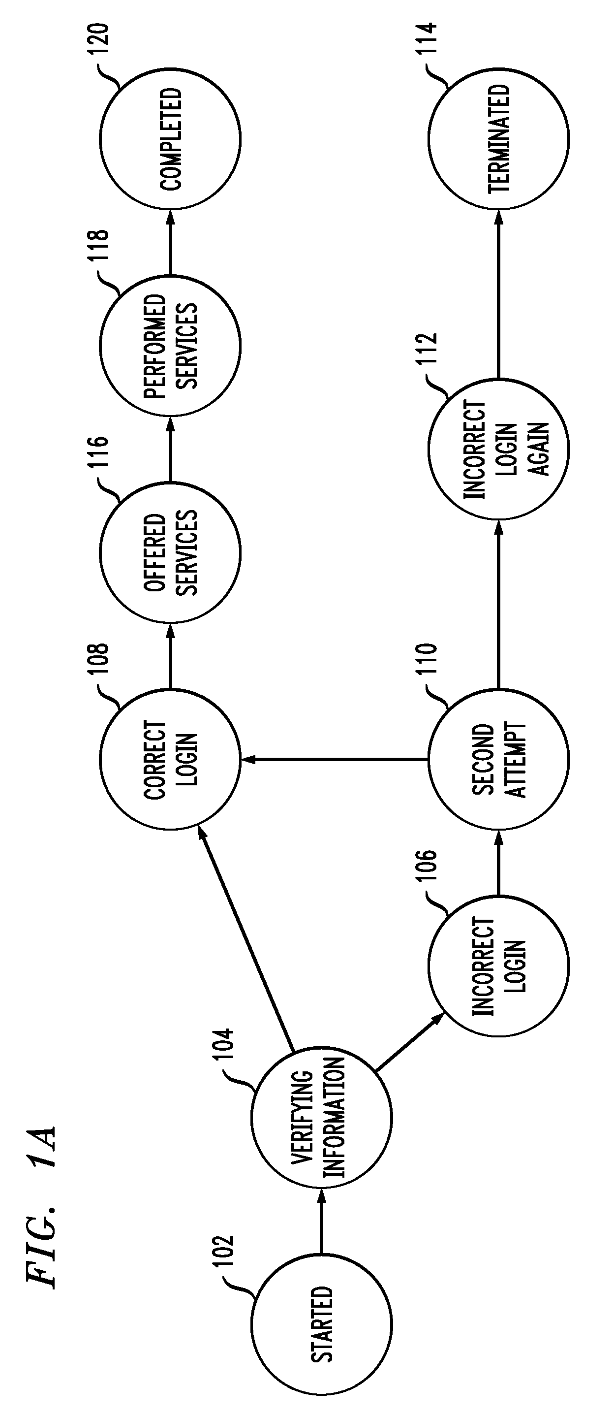 Method using footprints in system log files for monitoring transaction instances in real-time network