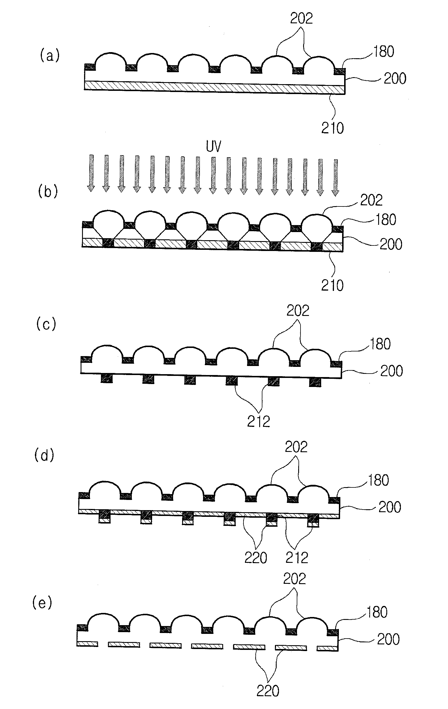 Method of manufacturing micro lens array