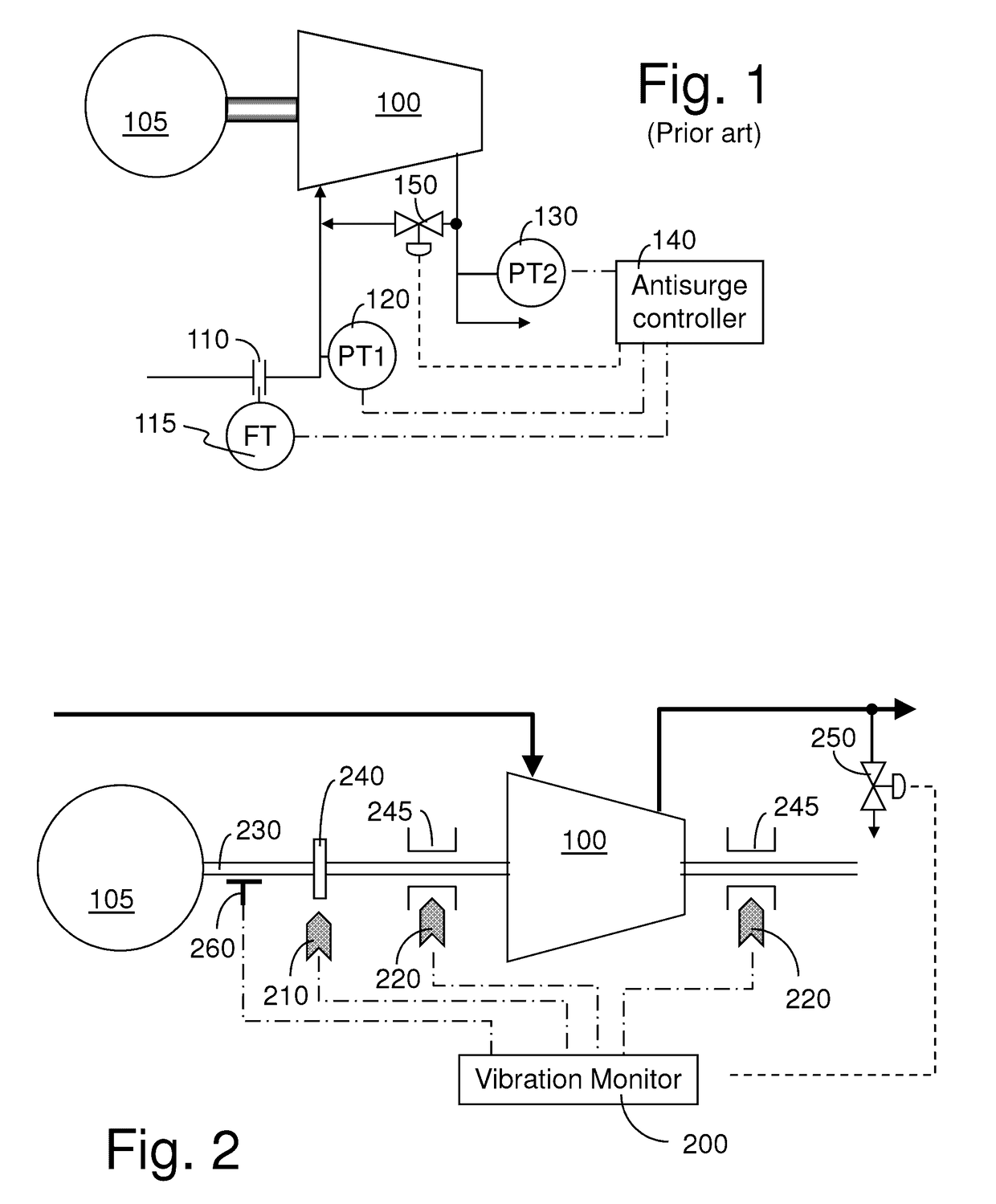 Turbocompressor antisurge control by vibration monitoring