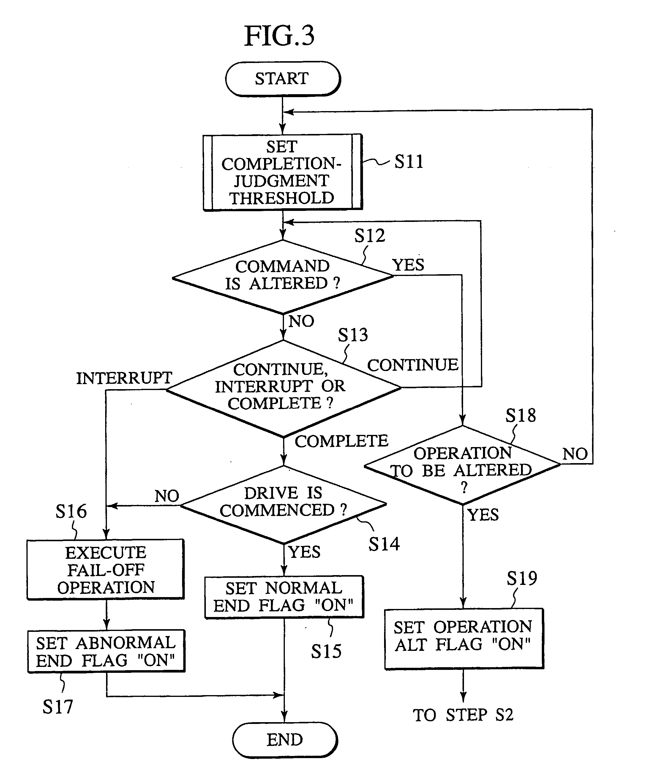 Fuel cell system and related method