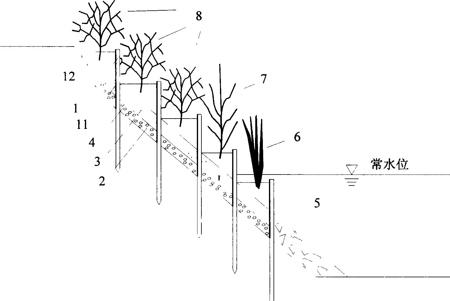 Landscape type multi-stage stepwise artificial wetland protection slope forming method