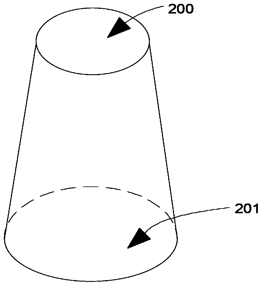 Display panel and preparation method of the display panel