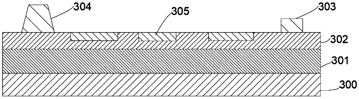 Display panel and preparation method of the display panel