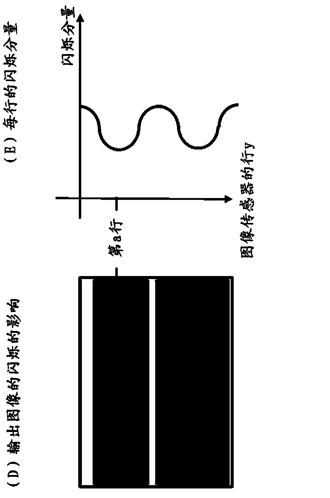 Image processing device, image processing method, and program