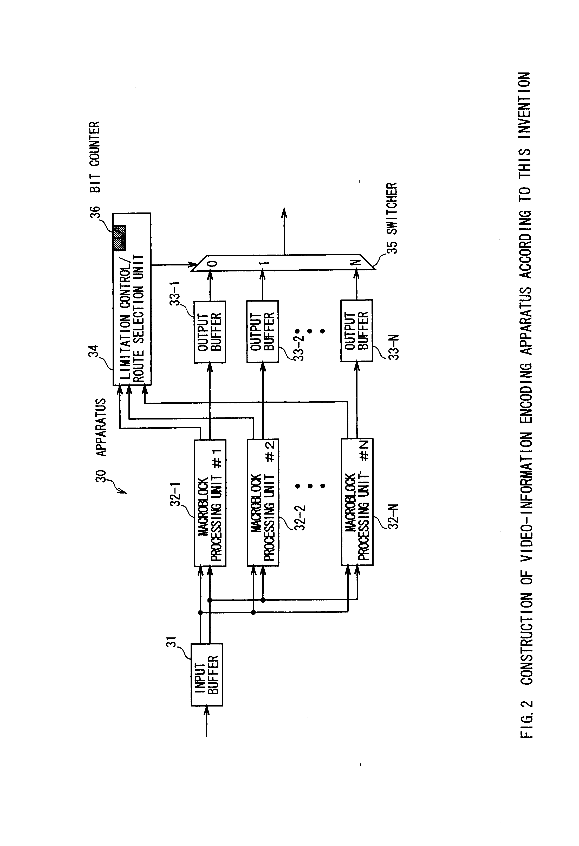 Video-information encoding method and video-information decoding