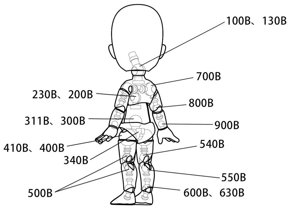 Spherical joint doll