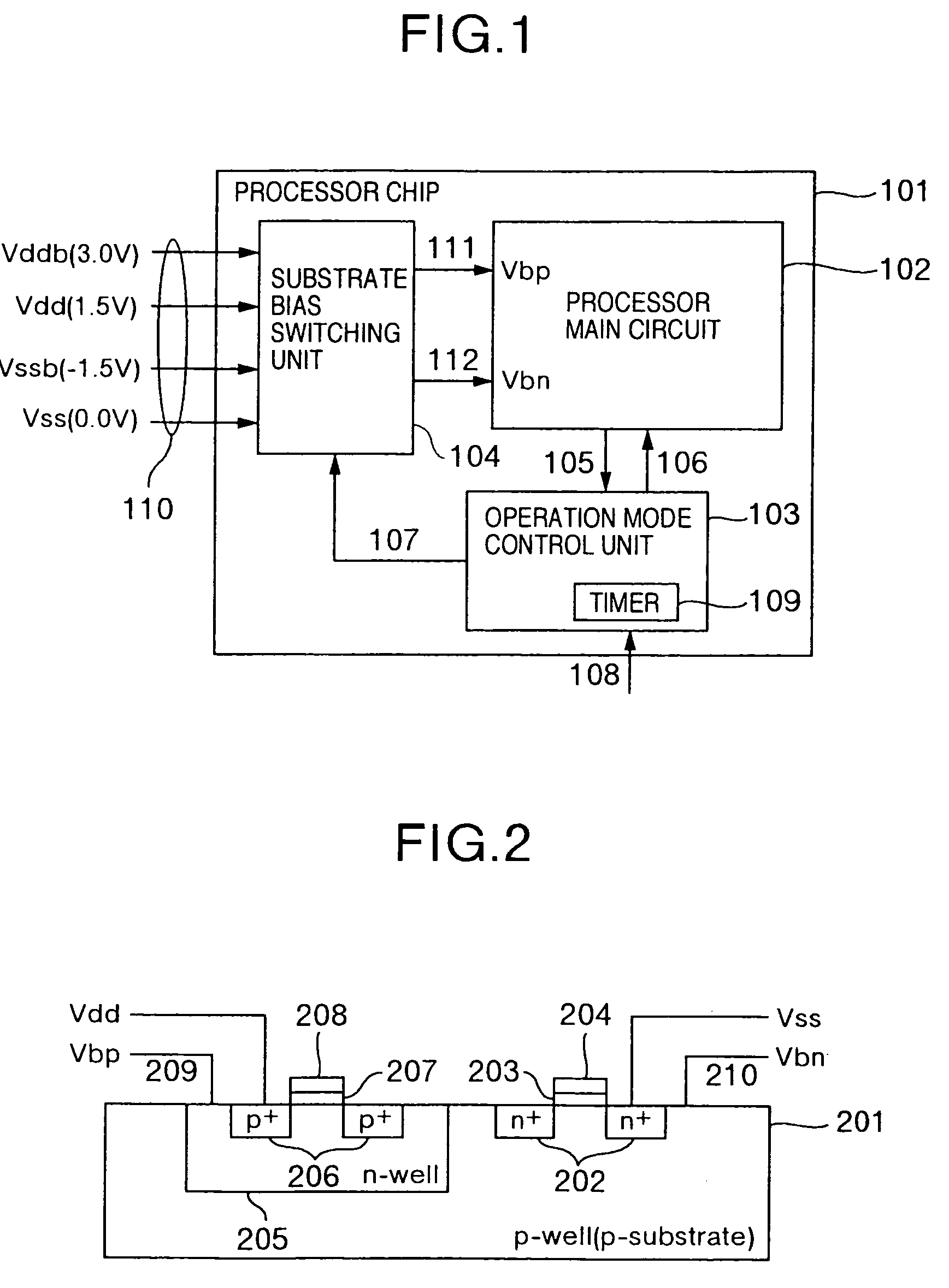 Substrate bias switching unit for a low power processor