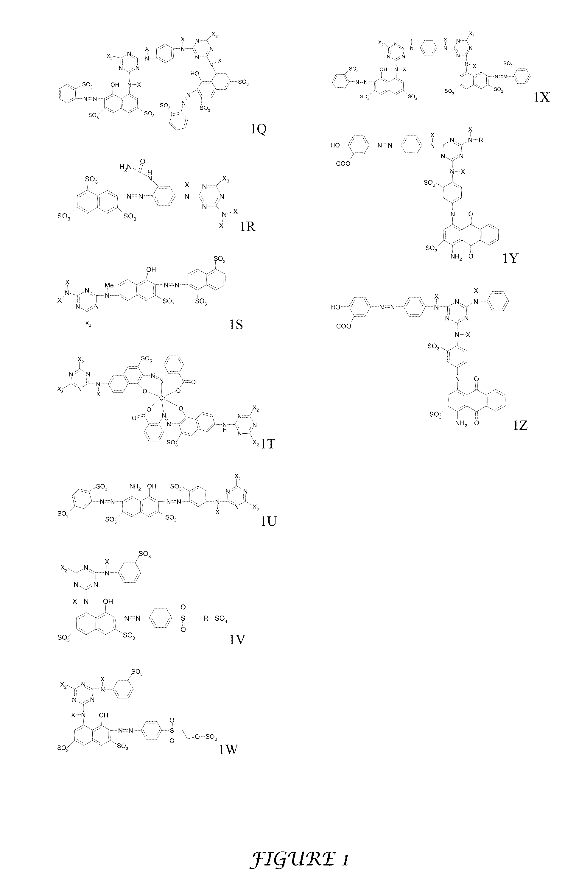 Colorants based n-halamines compositions and method of making and using