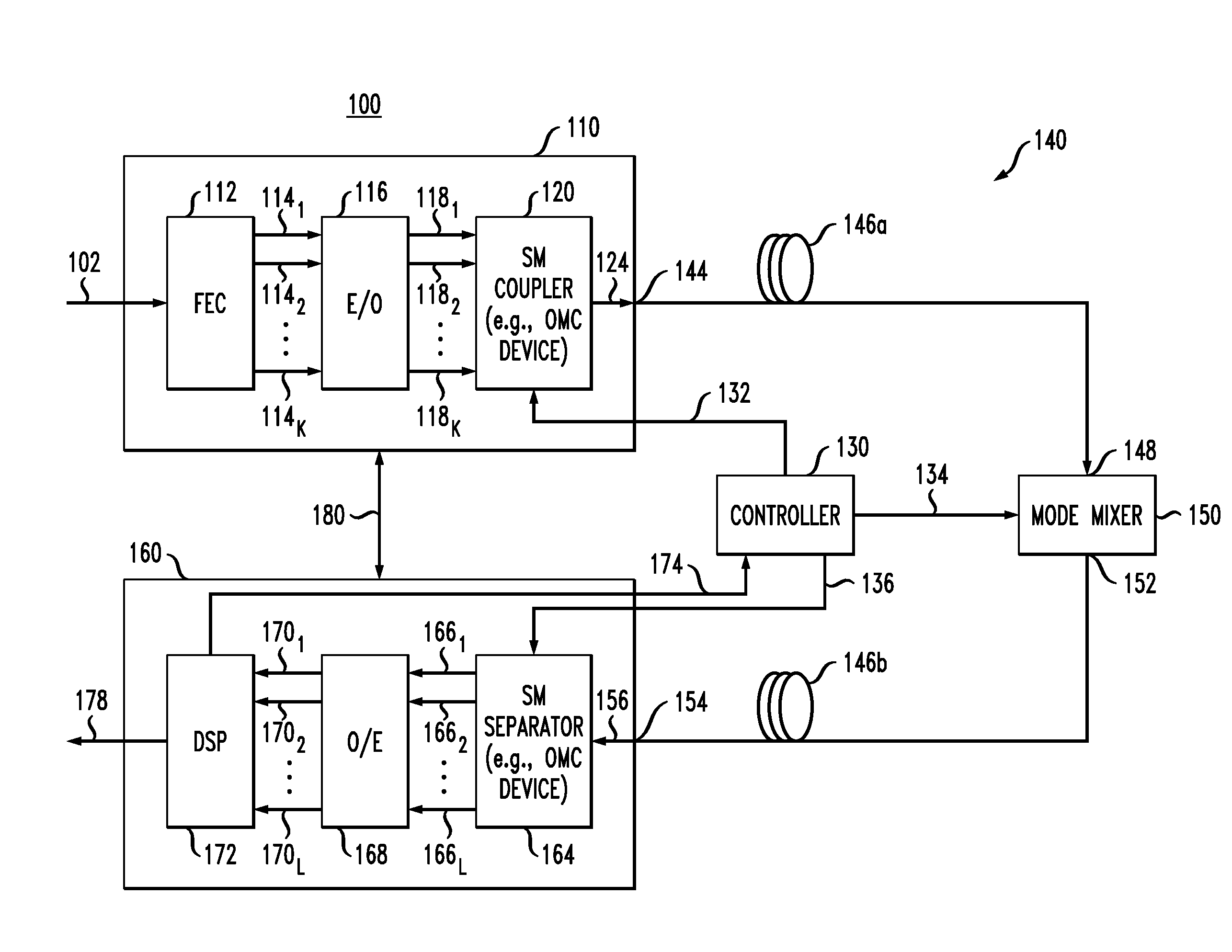 Intra-link spatial-mode mixing in an under-addressed optical MIMO system