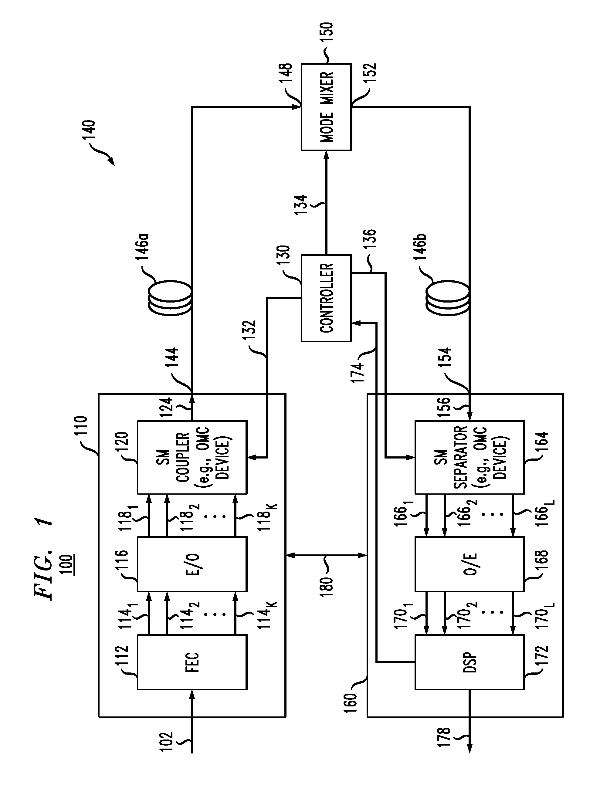 Intra-link spatial-mode mixing in an under-addressed optical MIMO system