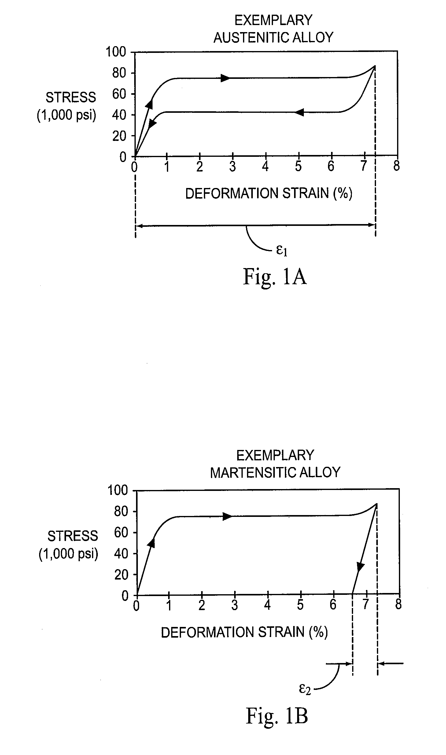 Method for loading a medical device into a delivery system