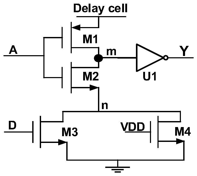 Binary neural network accumulator circuit based on analog delay chain