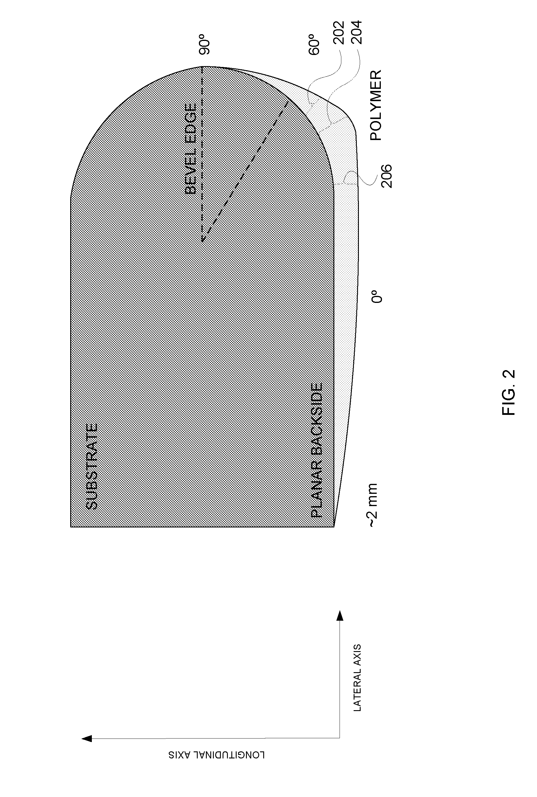 Apparatus and methods for adjusting an edge ring potential substrate processing