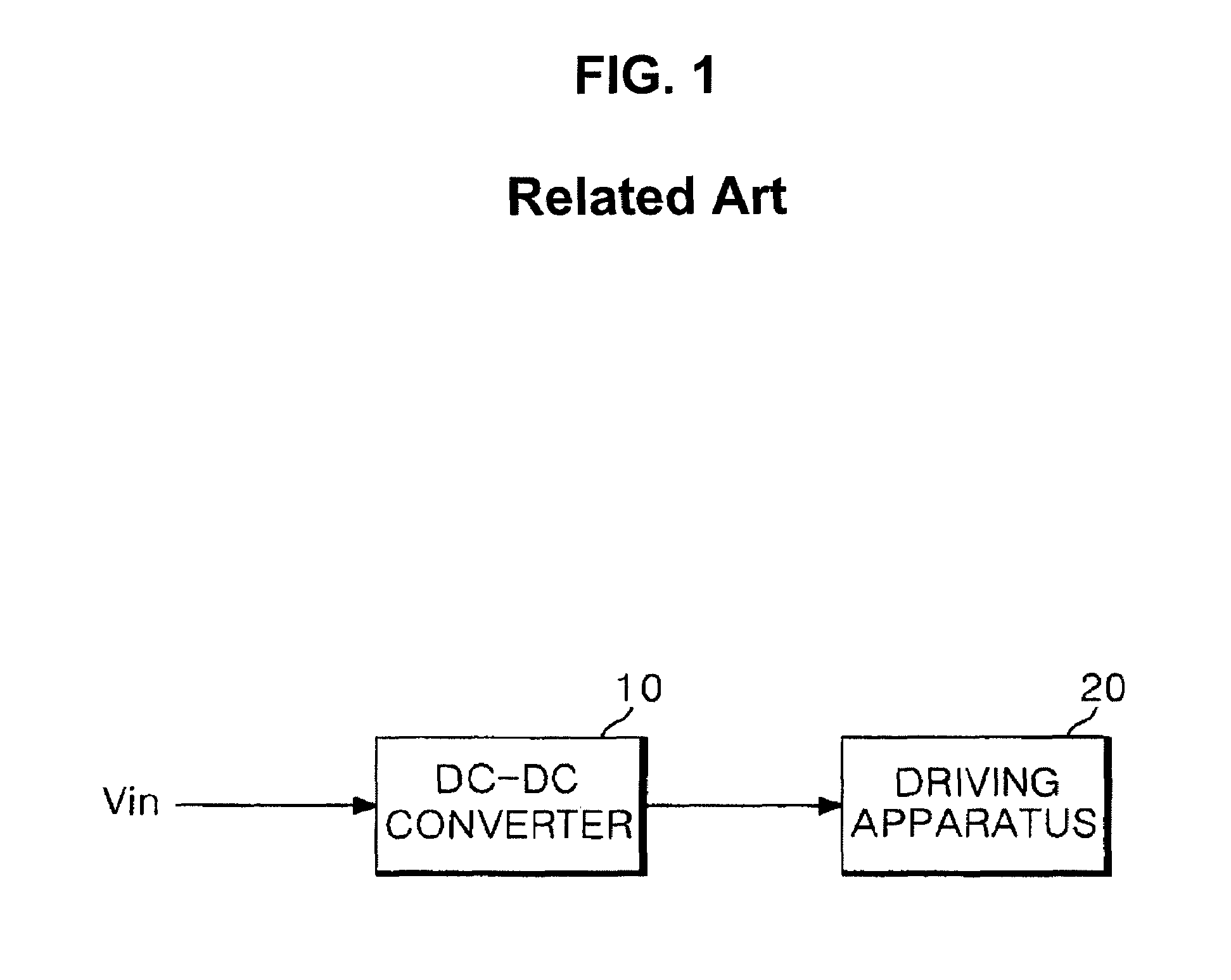 Power supply and driving method thereof and apparatus and method for driving electro-luminescence display device using the same