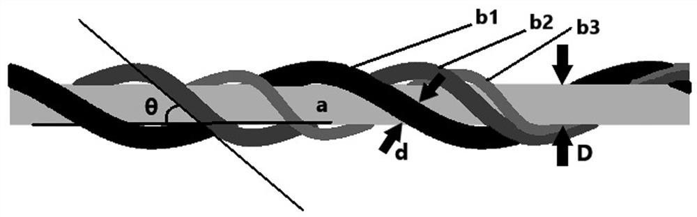 Anti-explosion and anti-shock multi-stage heterogeneous fiber precast composite concrete and its preparation method