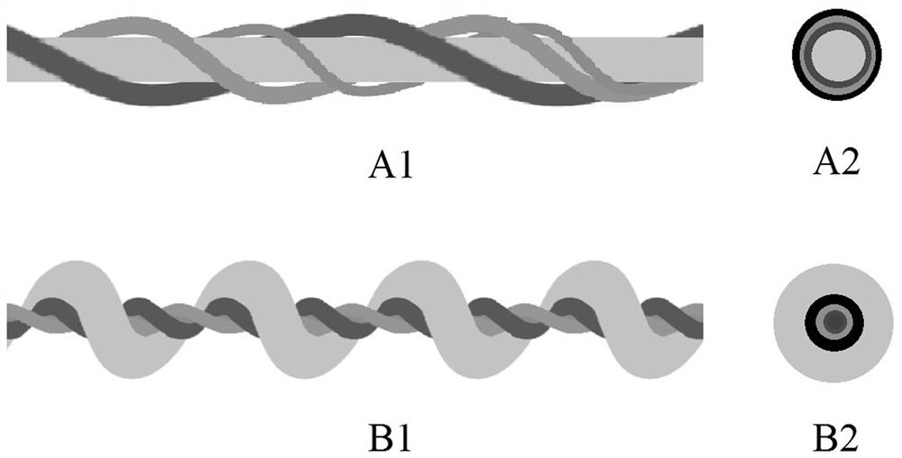 Anti-explosion and anti-shock multi-stage heterogeneous fiber precast composite concrete and its preparation method