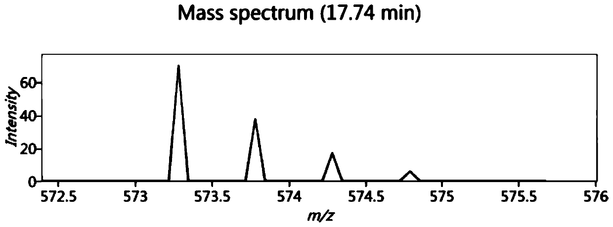 A kind of bioactive polypeptide skhssldcvl and its preparation method and application