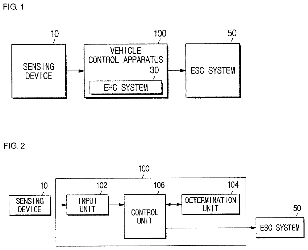 Vehicle control apparatus and method for controlling vehicle