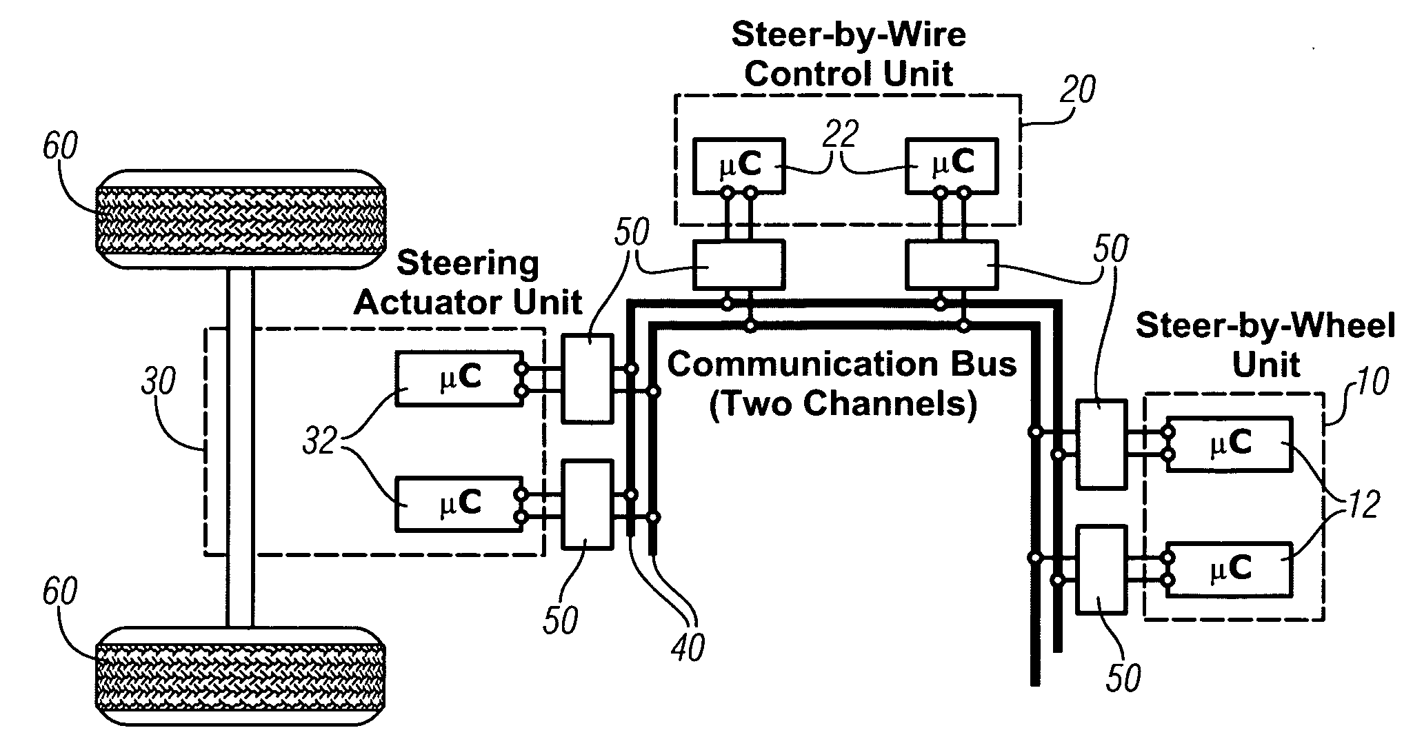 Fault-tolerant architecture for a distributed control system