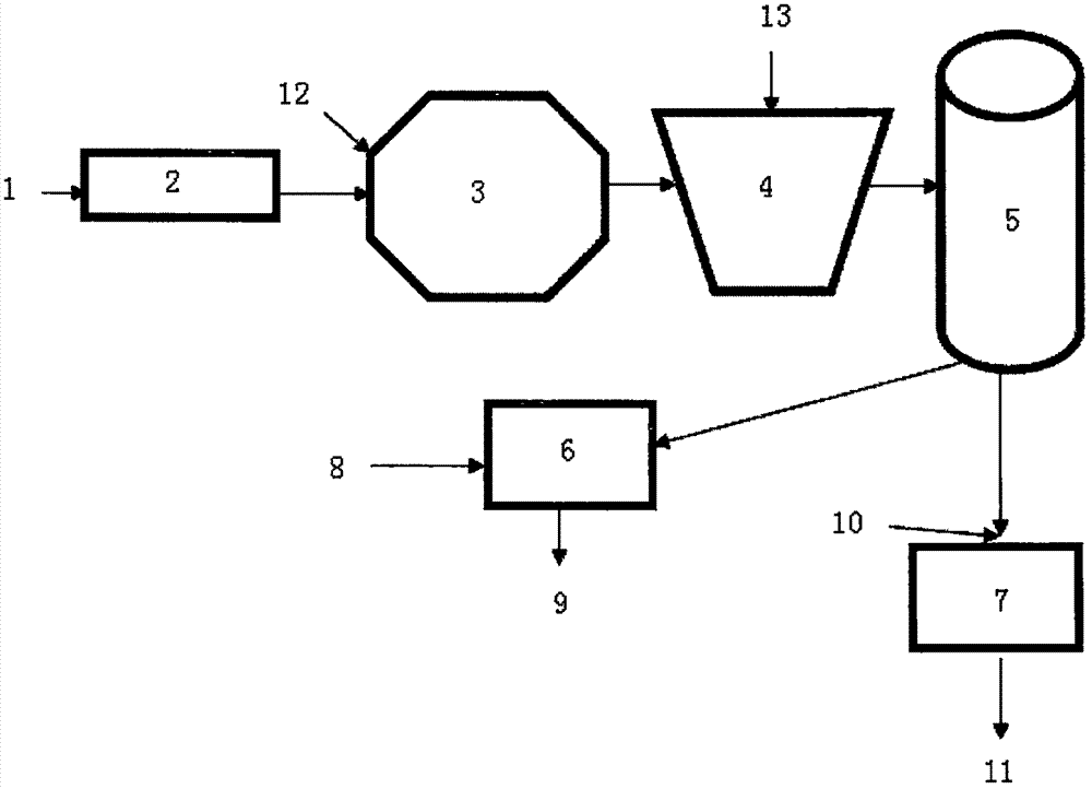 Method for preparing fertilizer through microwave and alkali combination