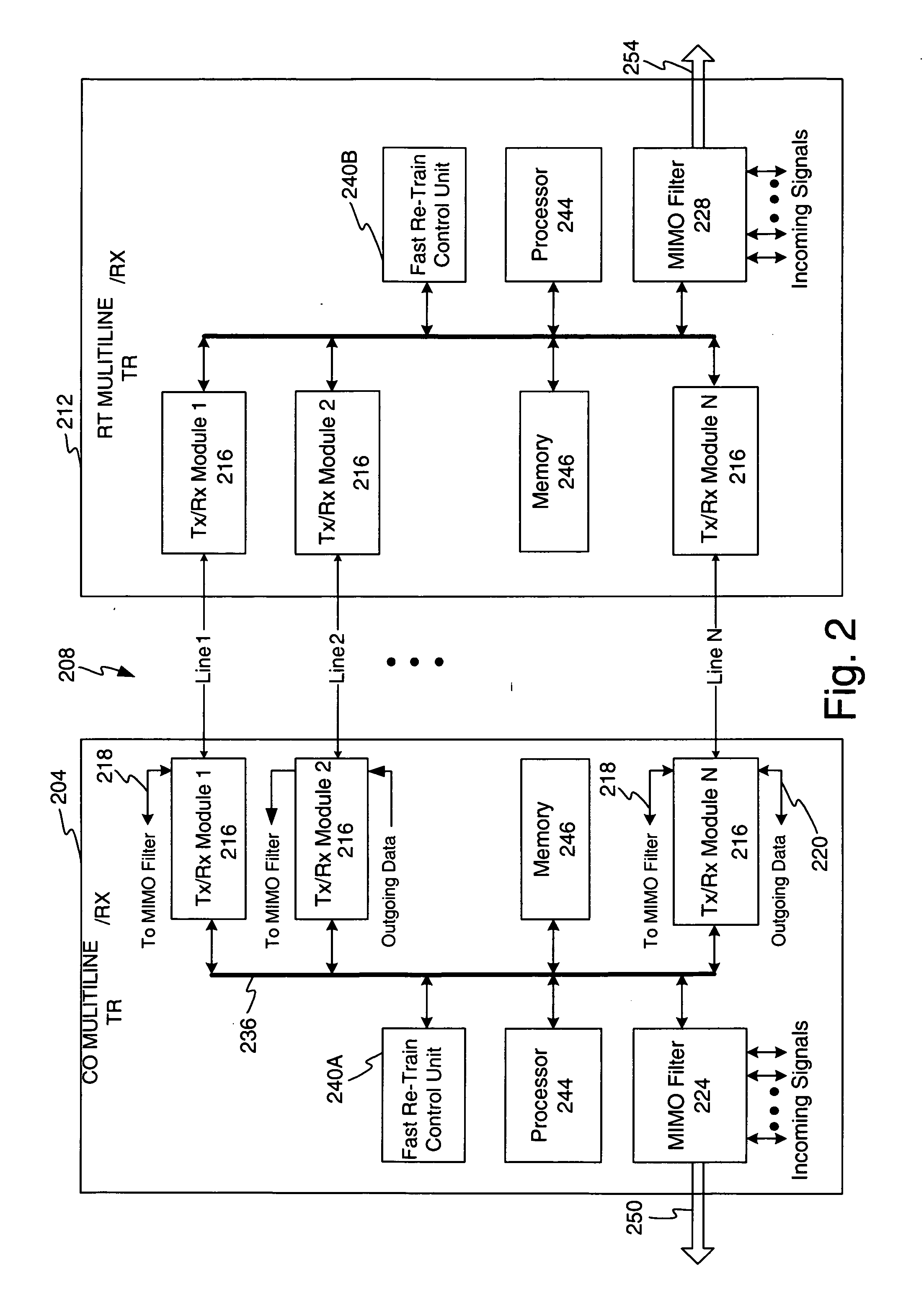 Method and apparatus for adapting to dynamic channel conditions in a multi-channel communication system