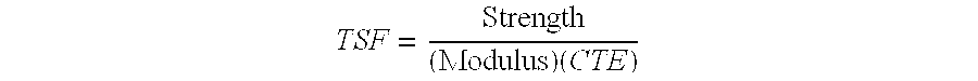 Porous mullite bodies and methods of forming them