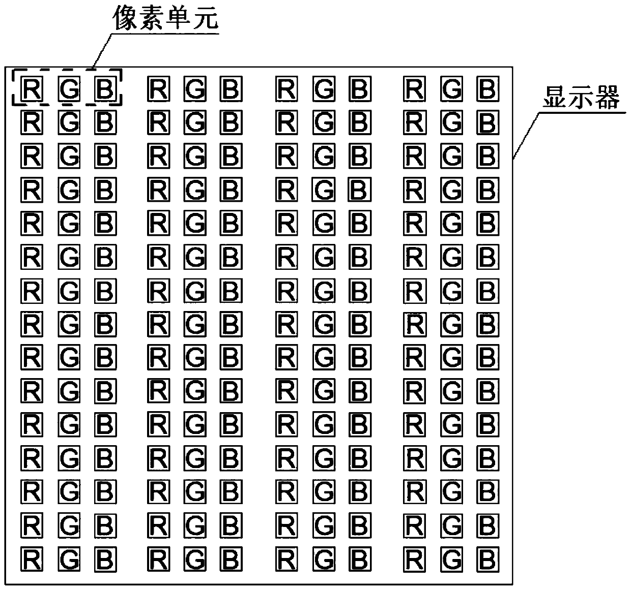 Display substrate and display device