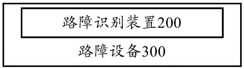 Barricade identification method, barricade identification apparatus and barricade identification system