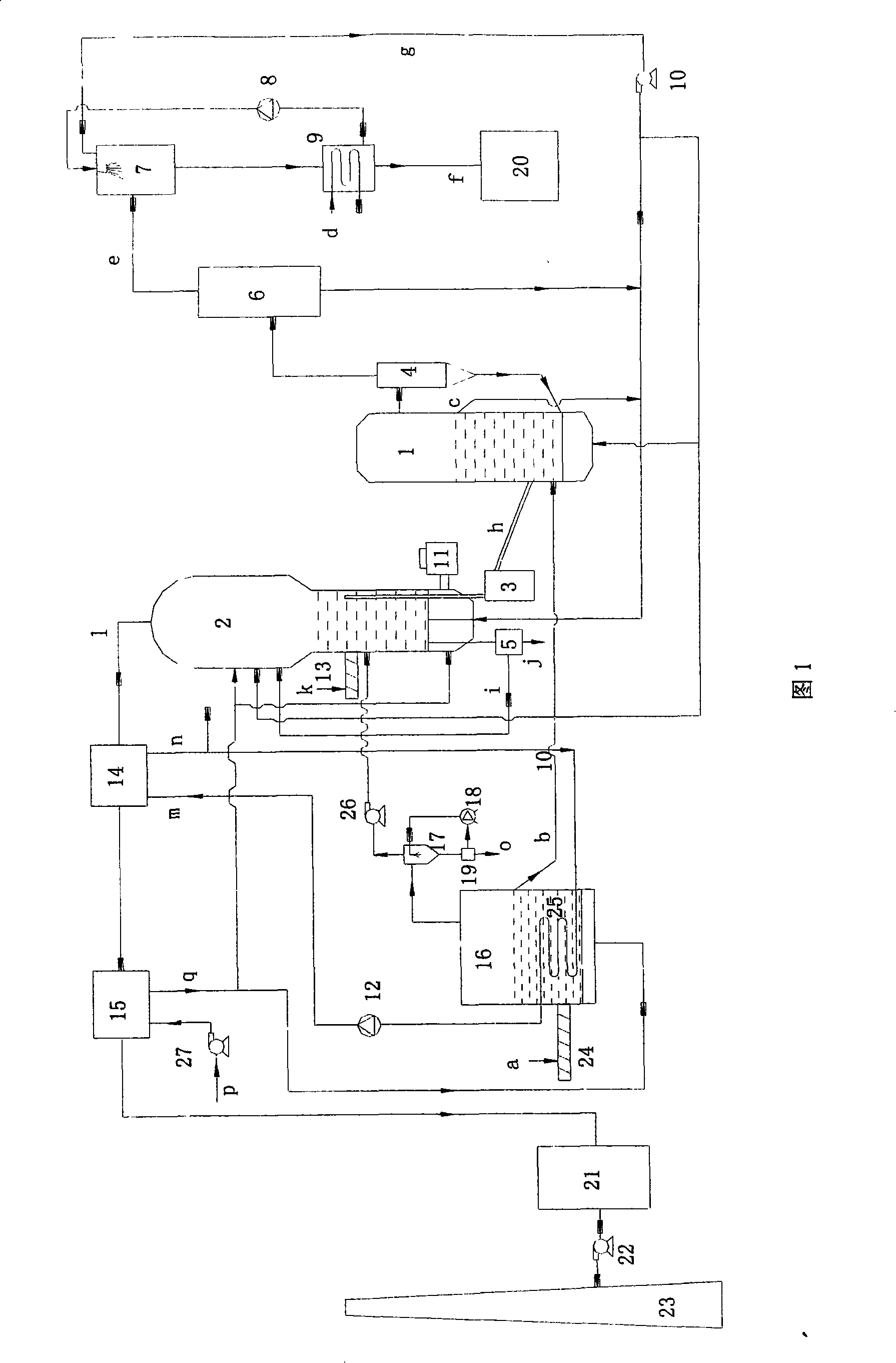 Oil-making method of double-bed interactive and circling type for pyrolyzing sludge
