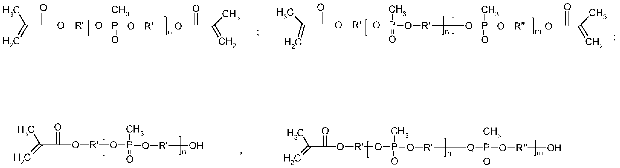 Preparation method of all-solid polymer electrolyte and secondary lithium battery containing the electrolyte