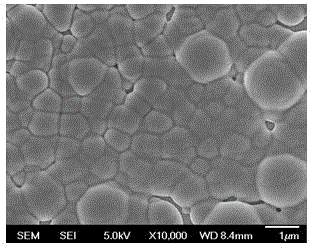Hydrothermal preparation method of Sb2S3 semiconductor film with narrow band gap