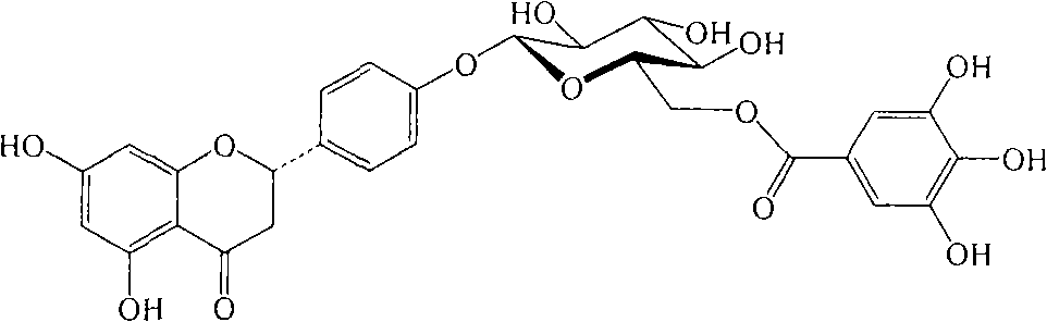 Preparation method and application of flavone and flavan derivatives
