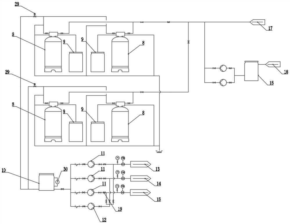 Sludge incineration flue gas emission up-to-standard control system and method