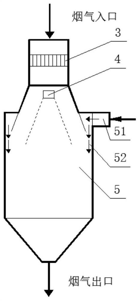 Bypass flue gas flow spray drying desulfurization wastewater treatment device and method