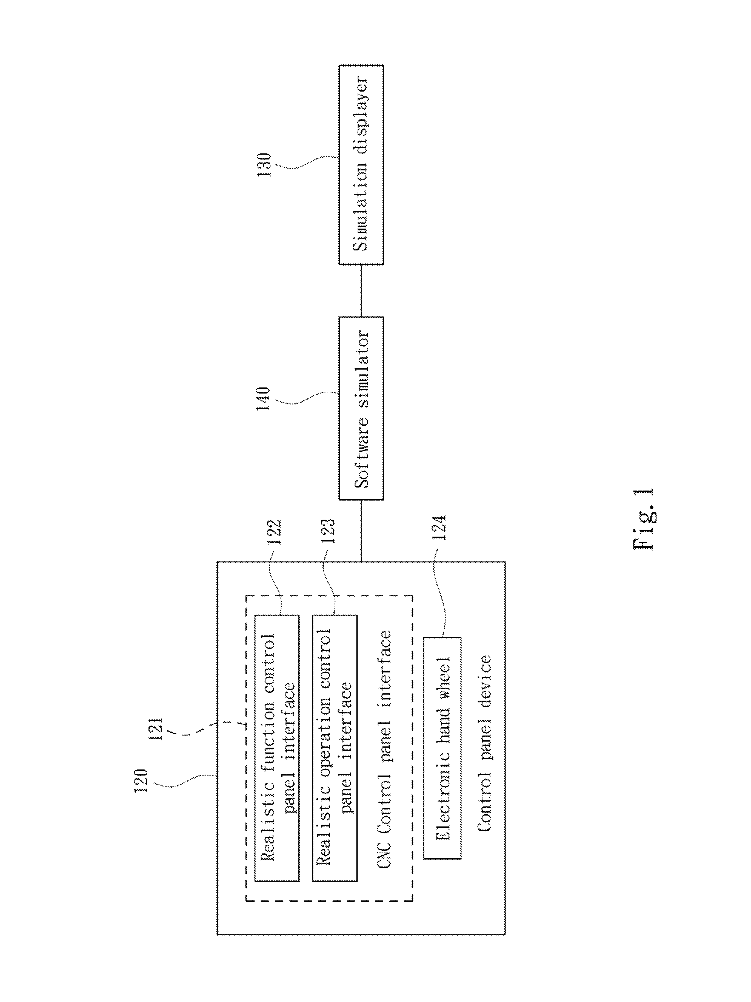 Operation Training Simulation Apparatus for Computer Numerical Control Machine