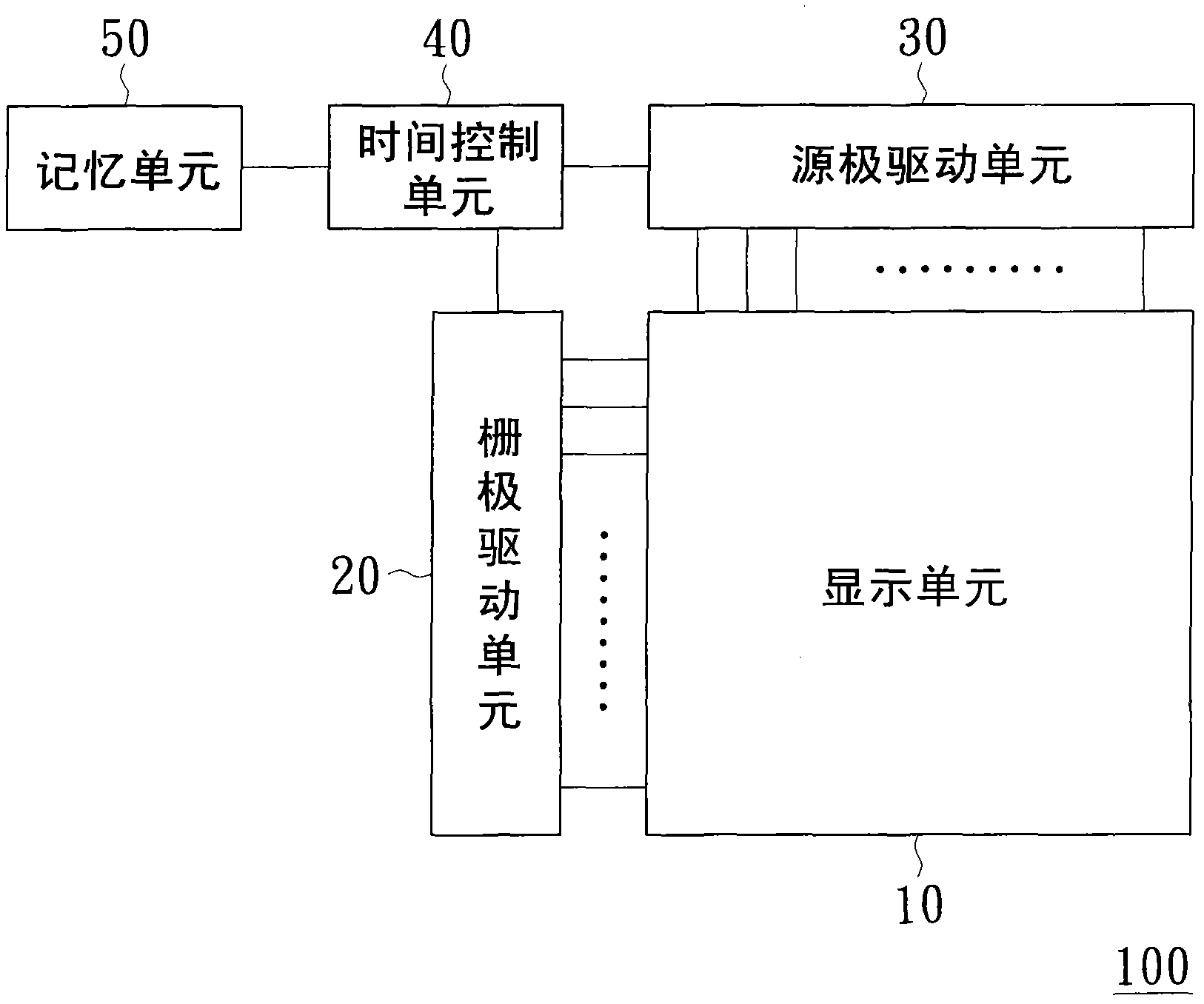 Driving method of display unit and driving circuit thereof