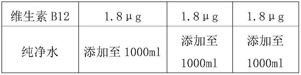 Amino acid beverage with good thermal stability and preparation method thereof