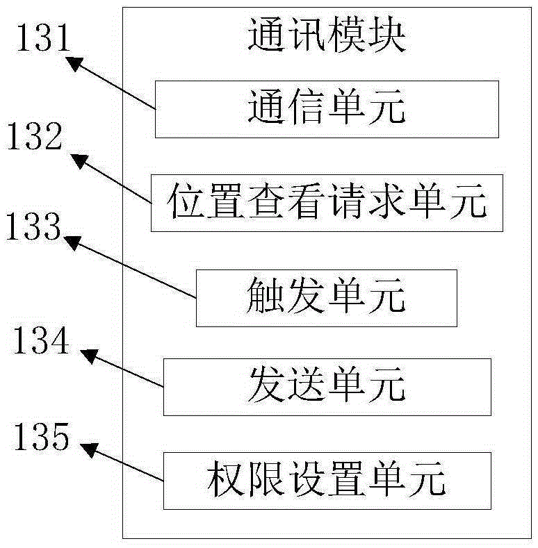 Vehicle positioning system and method