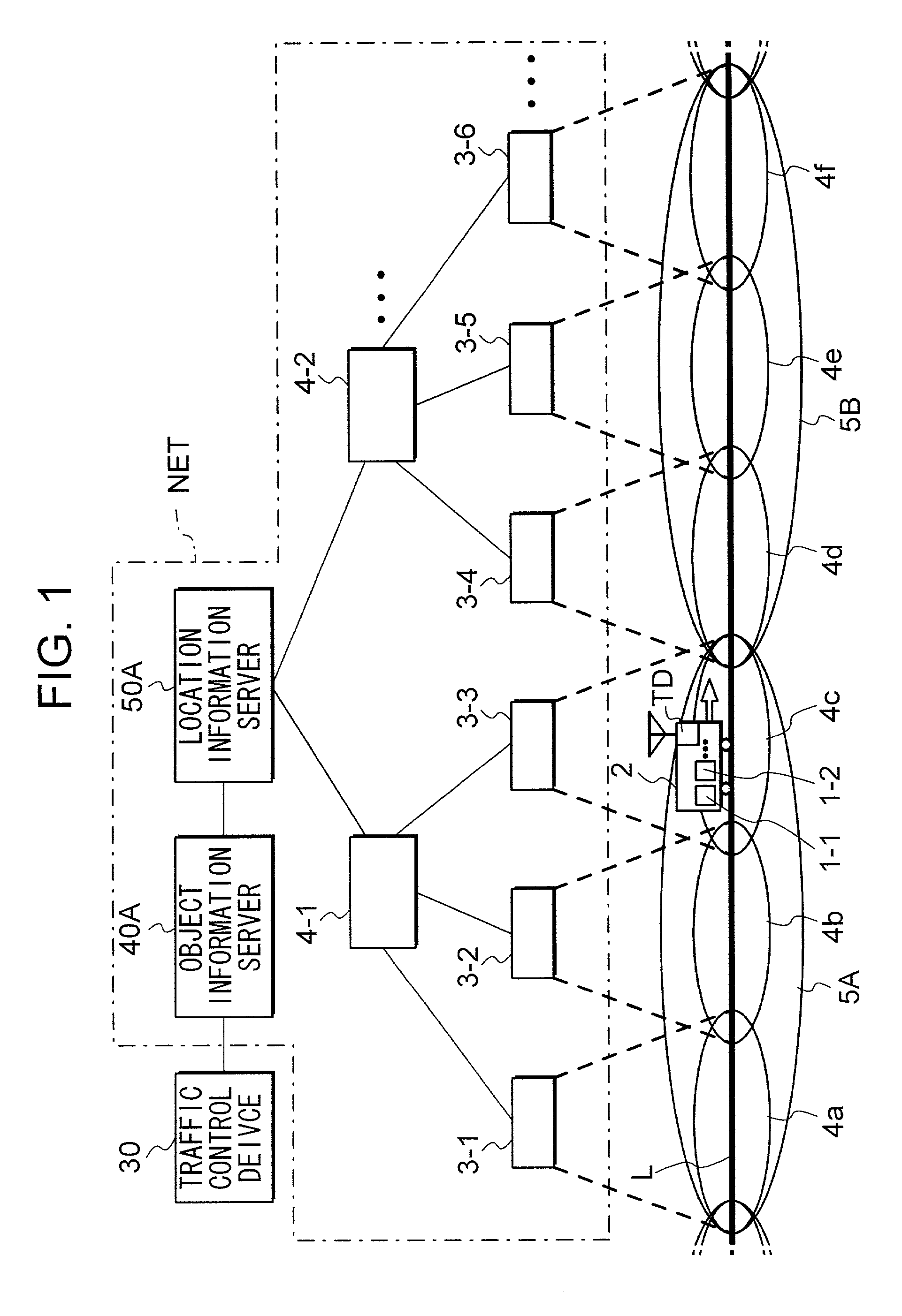 Method and system for location management and location information providing system