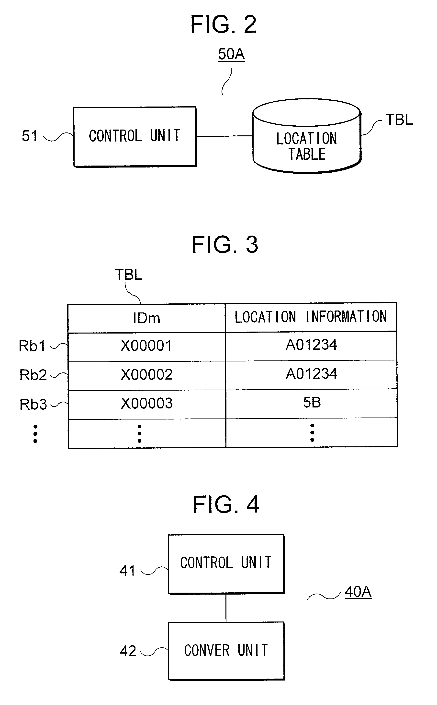 Method and system for location management and location information providing system