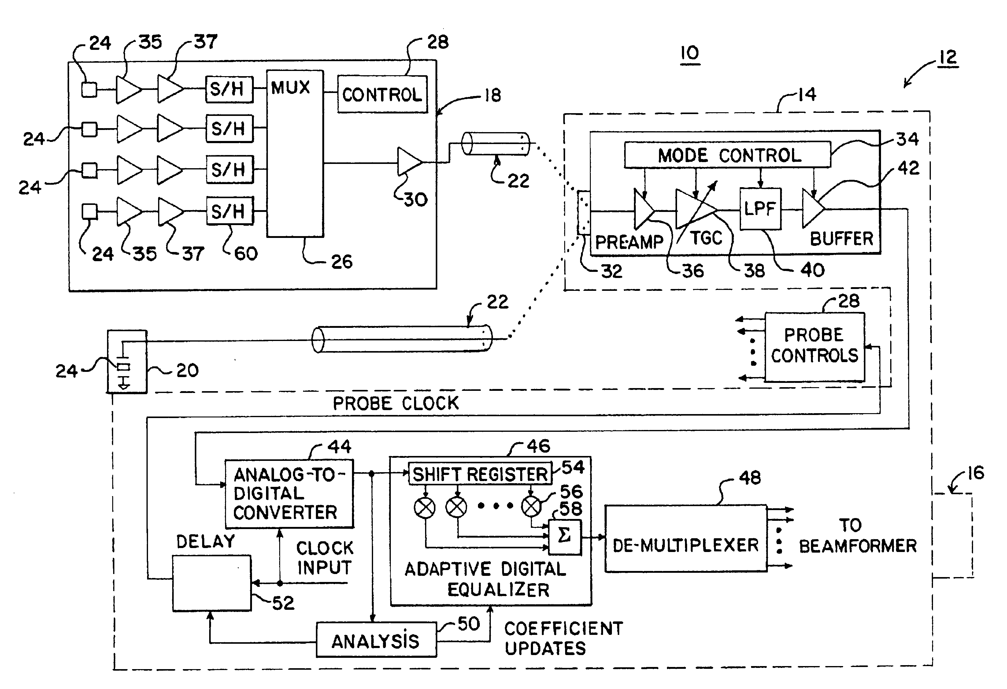 Receive circuit for ultrasound imaging