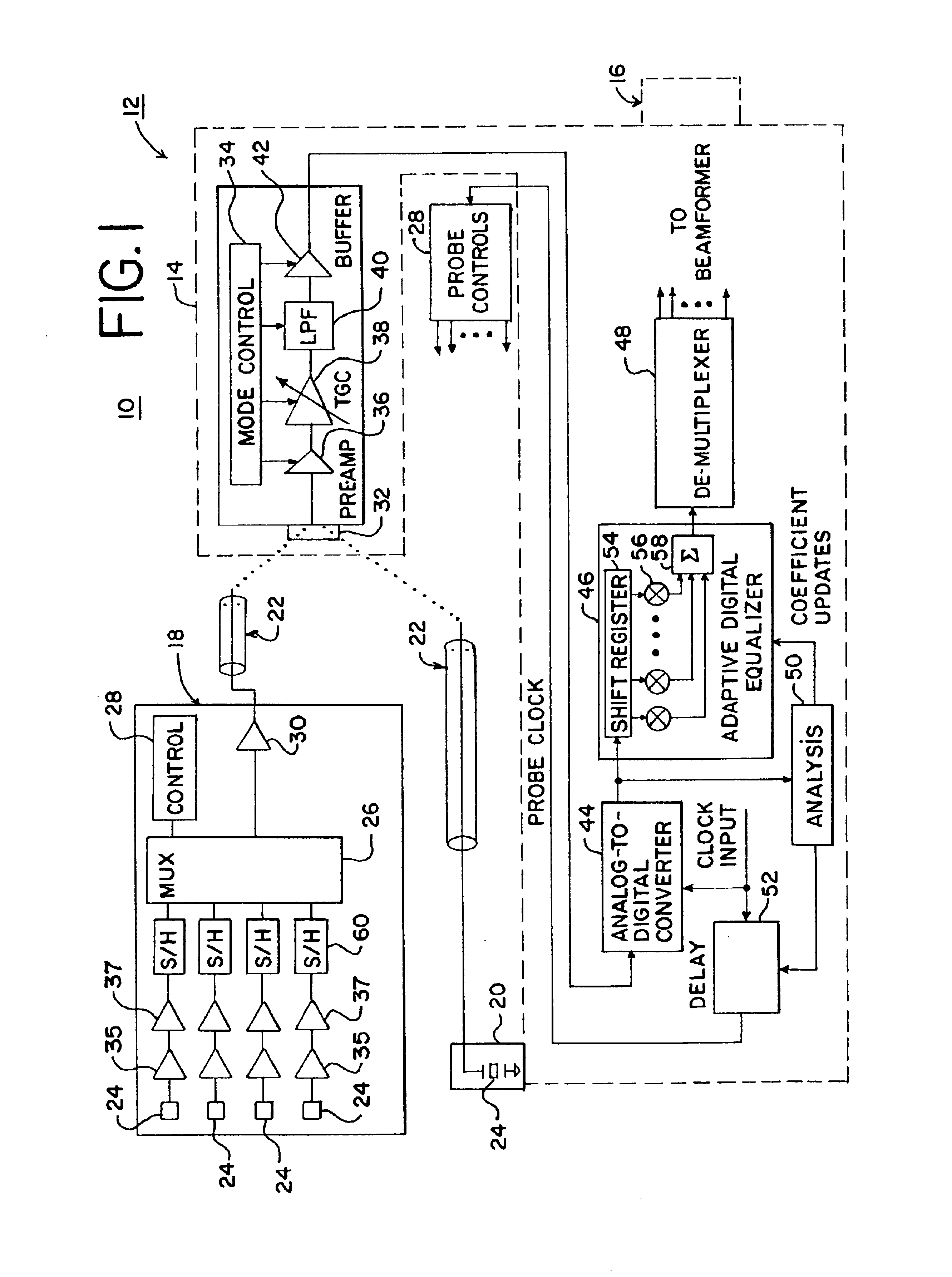 Receive circuit for ultrasound imaging