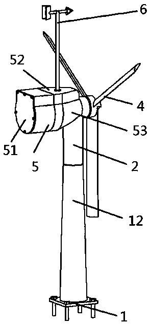 Wind driven generator with self adaptive wind direction