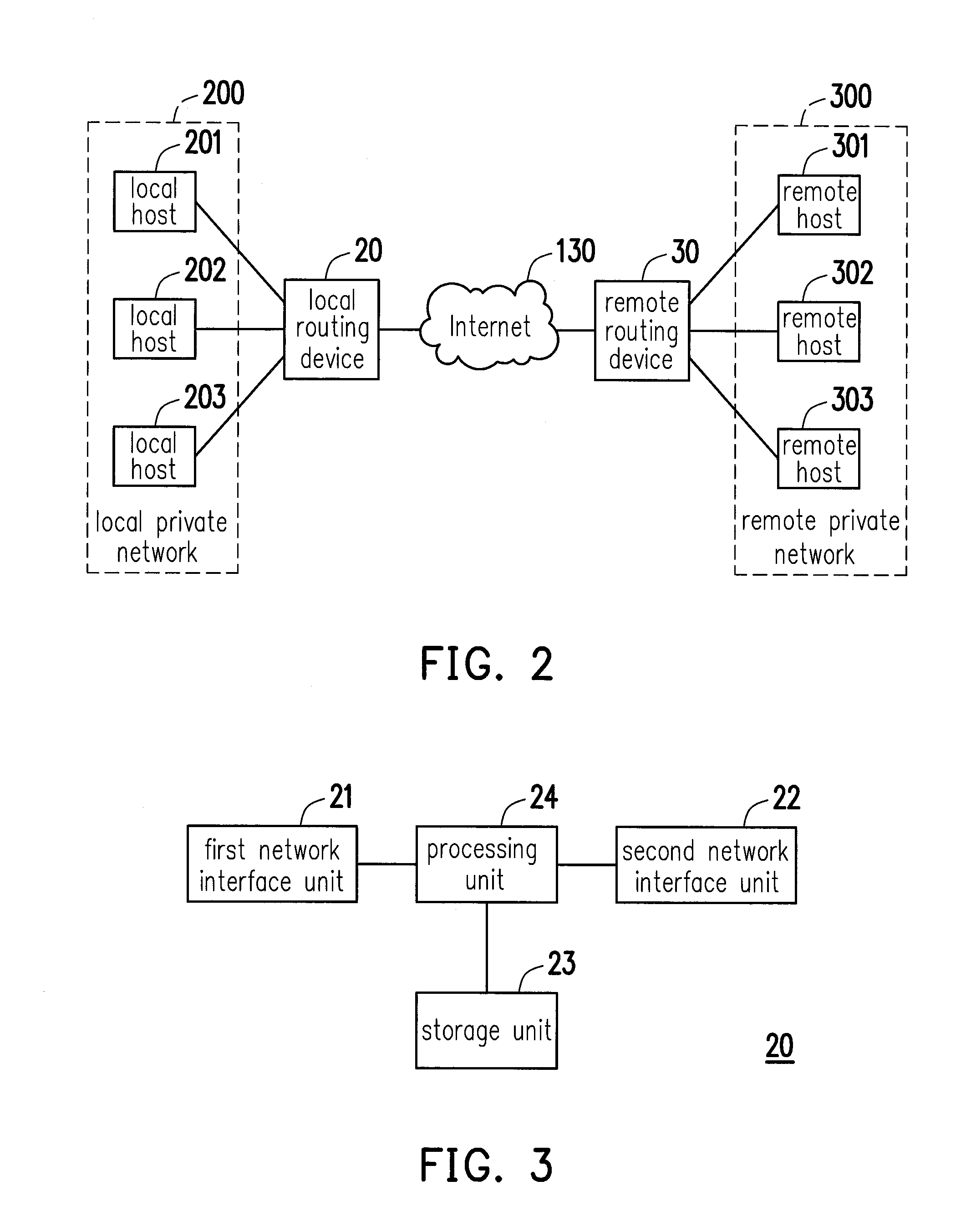 Routing device