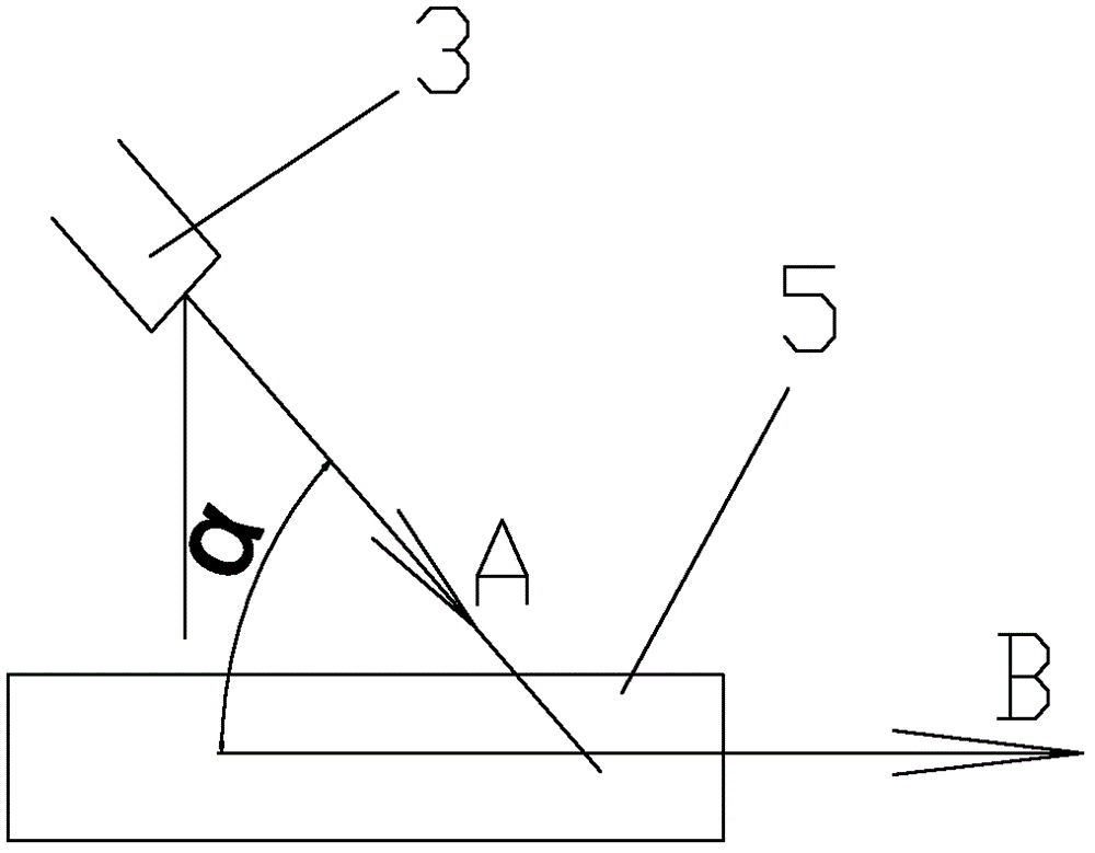 Rolling system and rolling method