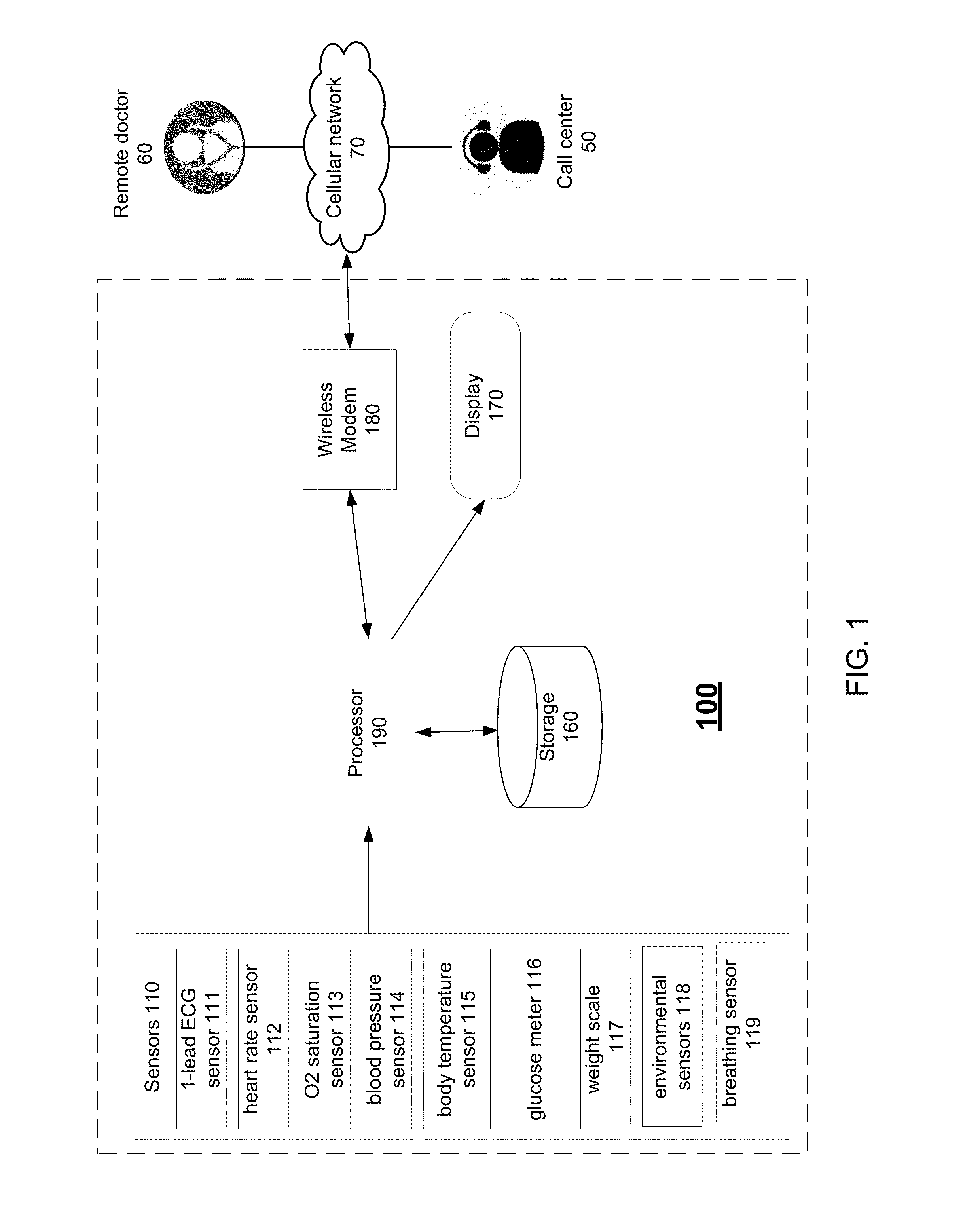 Vehicle driver monitor and a method for monitoring a driver