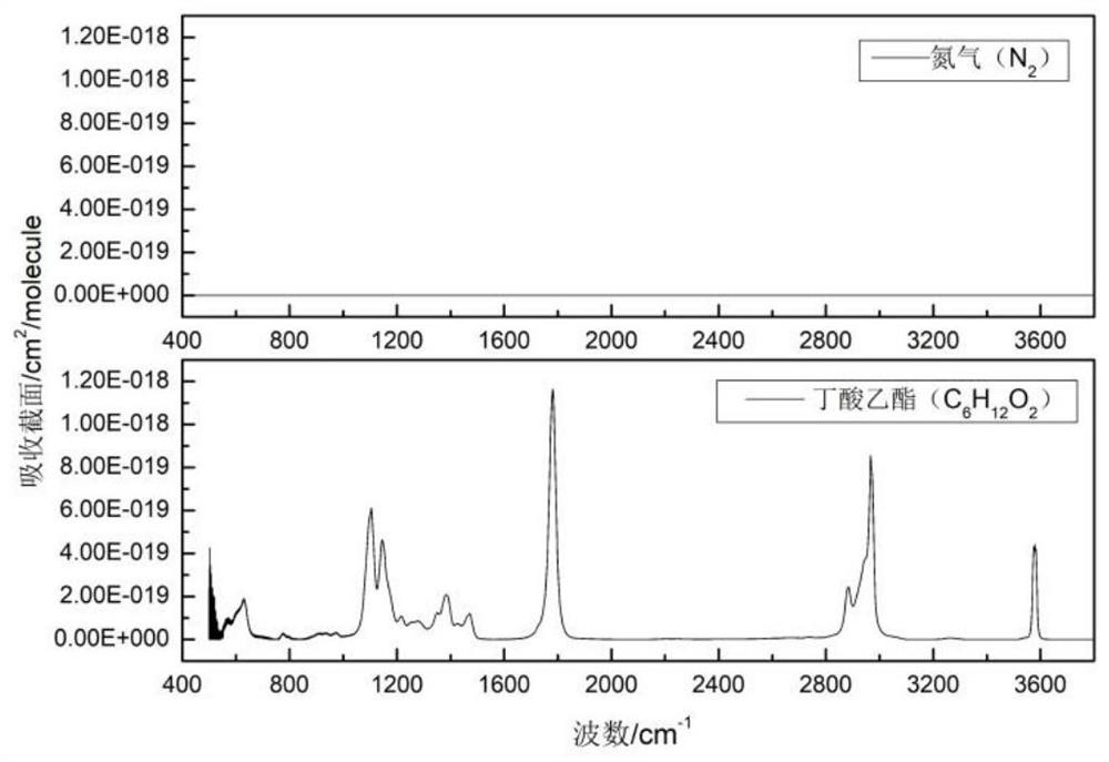 Novel coronavirus COVID-19 marker detector and detection method